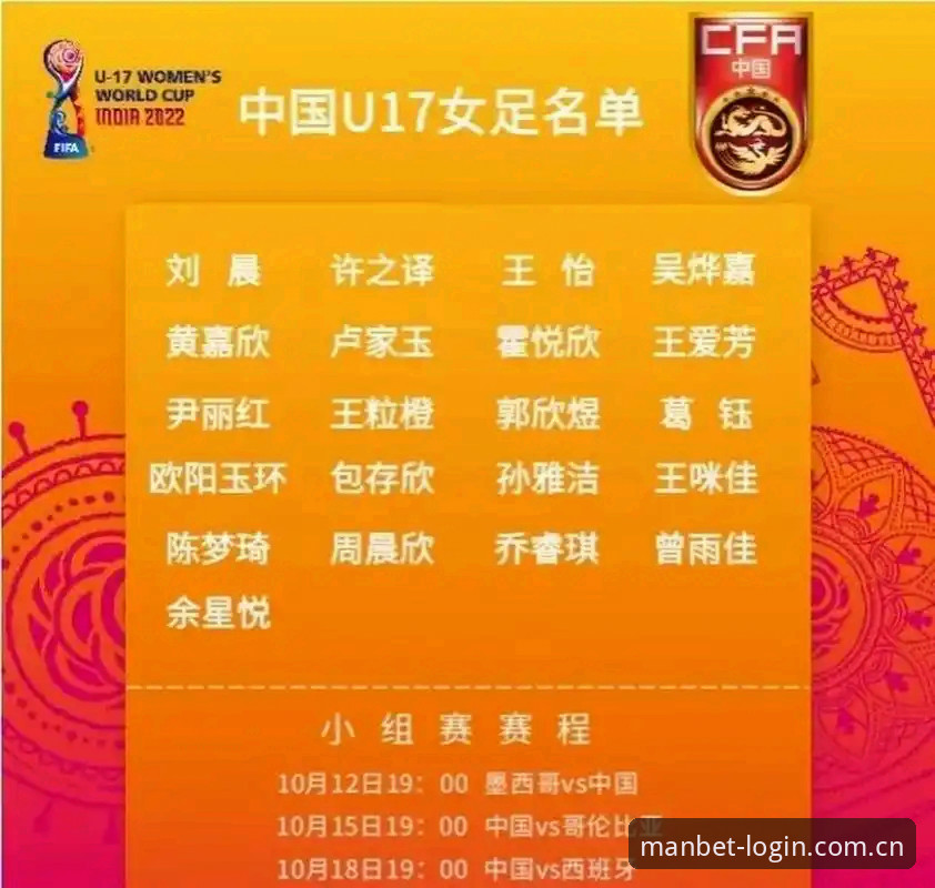 H组生死局：U17女足遭遇美国队 vs 男足对阵西班牙，哪条战线更值得关注？
