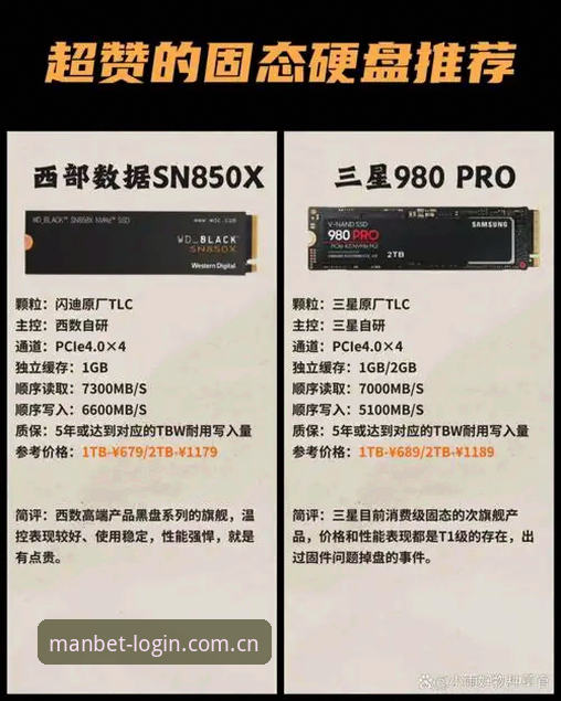曼贝特下载安全吗？v2.5.0版本全渠道深度评测与对比分析